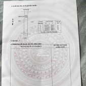 Nhanh tay sở hữu lô đất lý tưởng tại Xã Bàu Đồn, Gò Dầu, Tây Ninh.